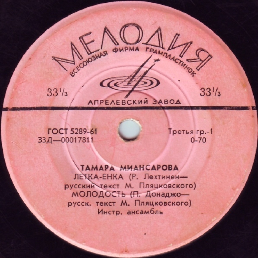 Летка енка. Тамара Миансарова 1966. Тамара Миансарова эстрада. Тамара Миансарова Летка-енка 1966. Летка енька Тамара Миансарова.